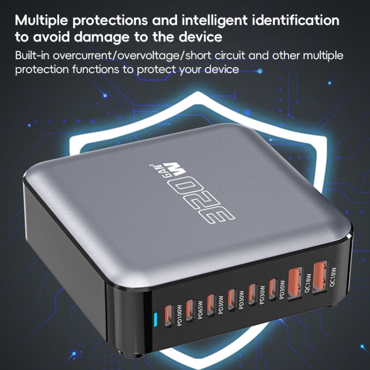 320W GaN 6 Type-C 2 USB Multi Ports Sharing Desktop Charger, Plug:EU Plug - Grey