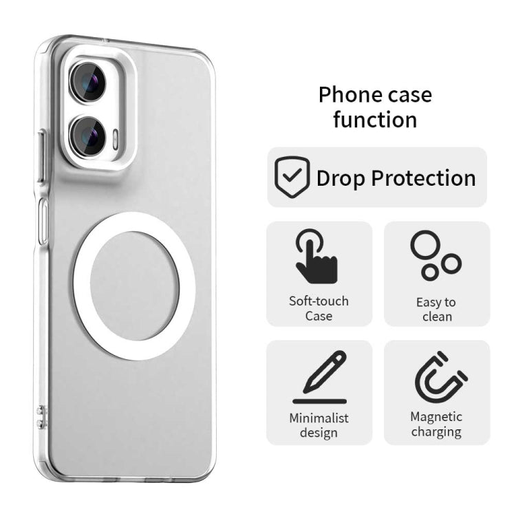 For Motorola Moto G35 Candy Magsafe PC Hybrid TPU Phone Case