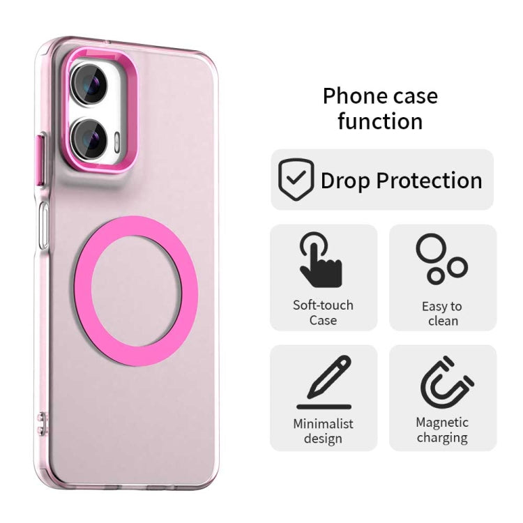 For Motorola Moto G35 Candy Magsafe PC Hybrid TPU Phone Case