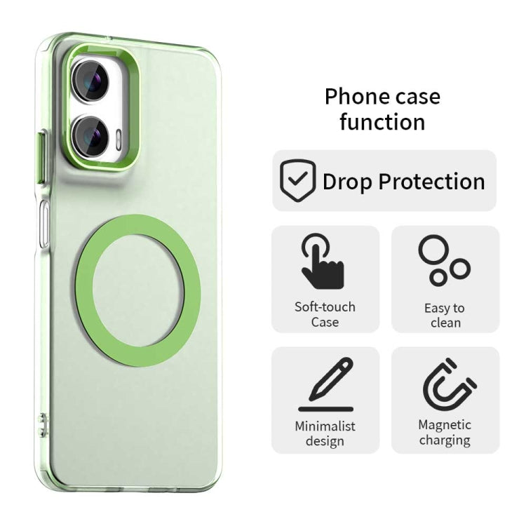 For Motorola Moto G35 Candy Magsafe PC Hybrid TPU Phone Case
