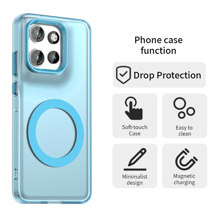 For Motorola Edge 50 Neo Candy Magsafe PC Hybrid TPU Phone Case