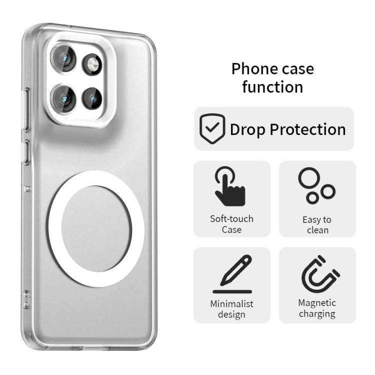For Motorola Moto S50 Candy Magsafe PC Hybrid TPU Phone Case