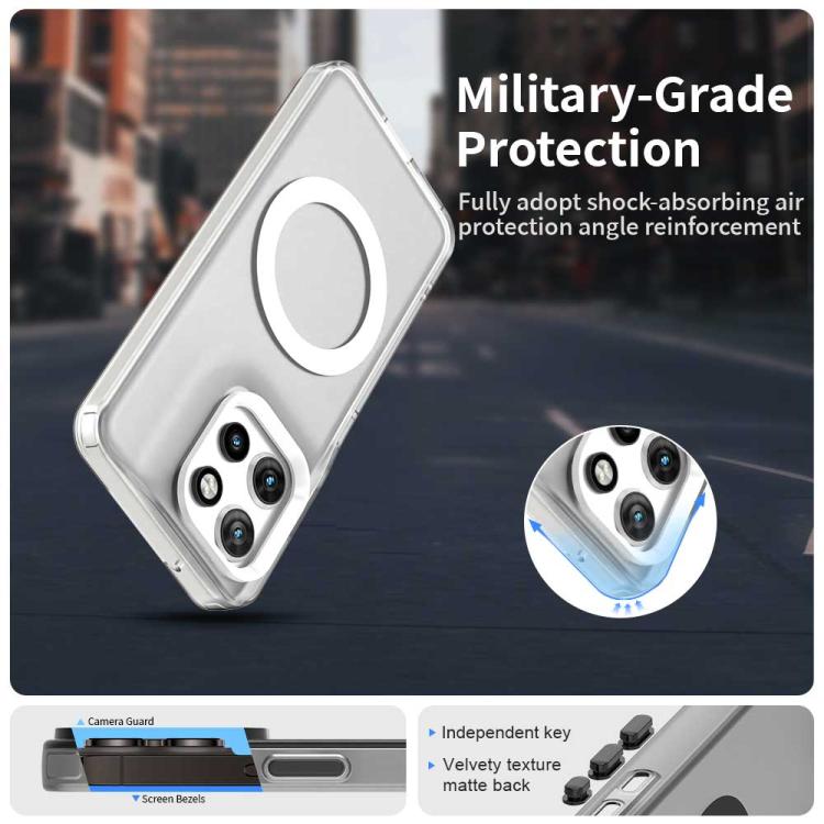 For Motorola ThinkPhone 25 Candy Magsafe PC Hybrid TPU Phone Case