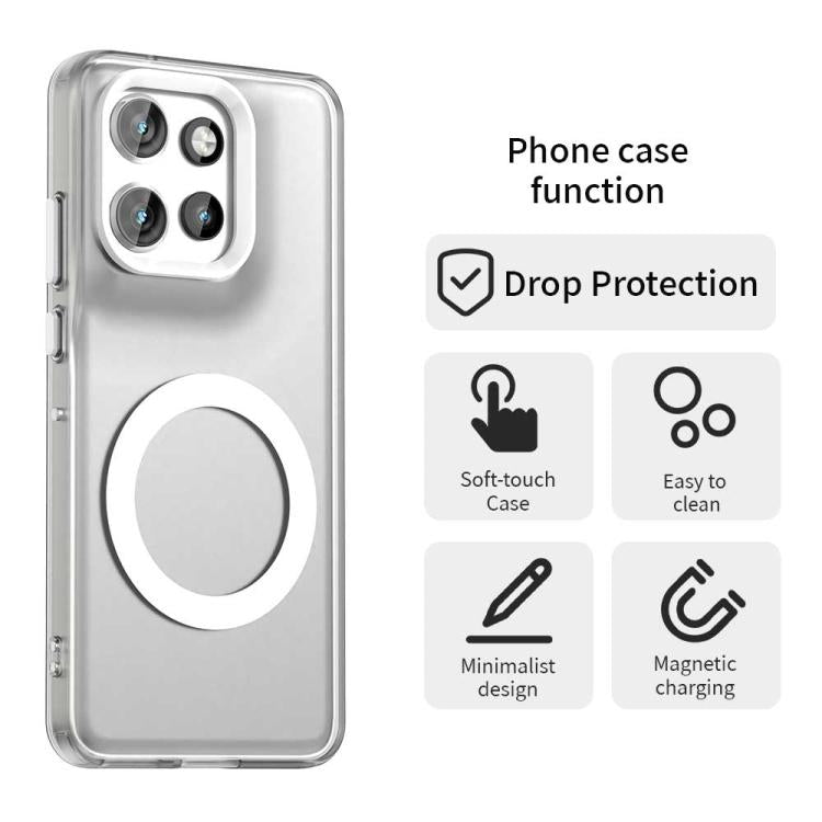 For Motorola ThinkPhone 25 Candy Magsafe PC Hybrid TPU Phone Case