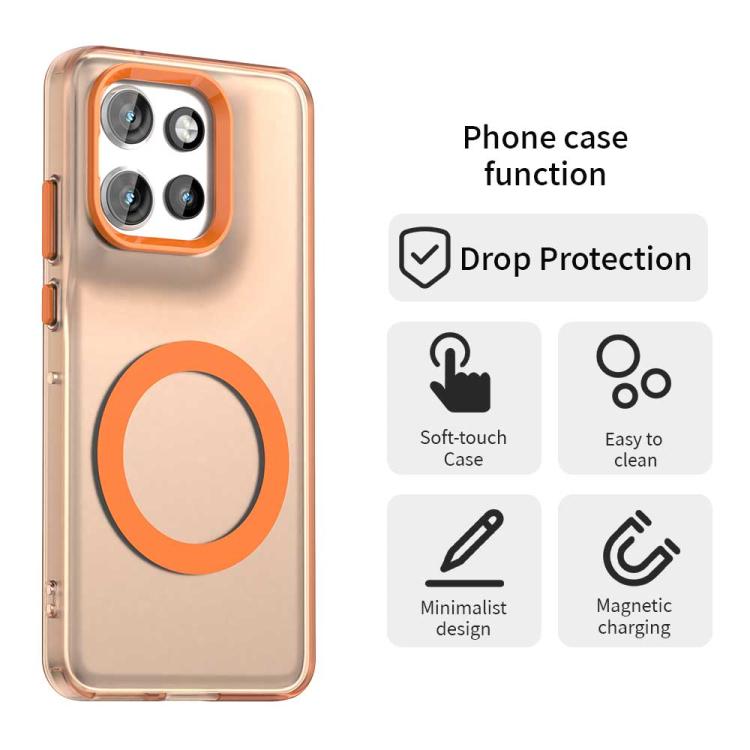For Motorola ThinkPhone 25 Candy Magsafe PC Hybrid TPU Phone Case