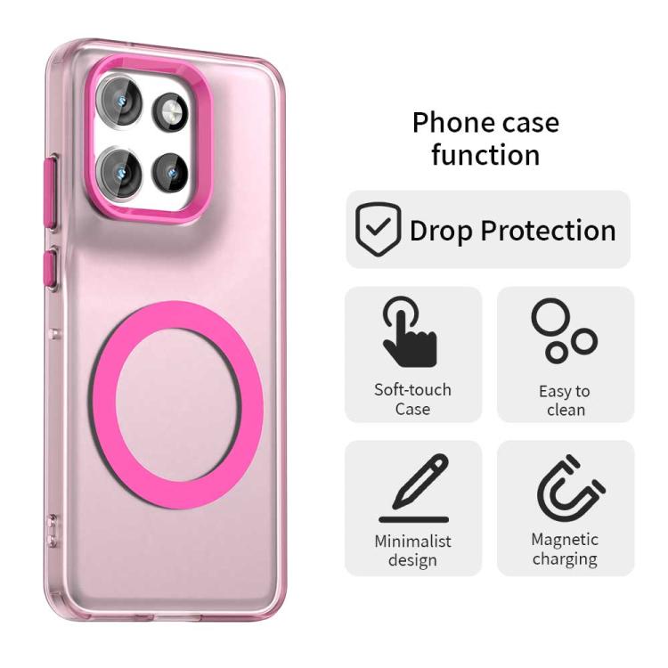 For Motorola ThinkPhone 25 Candy Magsafe PC Hybrid TPU Phone Case