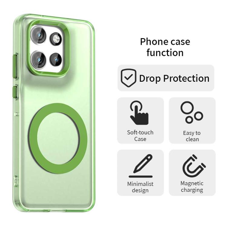 For Motorola ThinkPhone 25 Candy Magsafe PC Hybrid TPU Phone Case