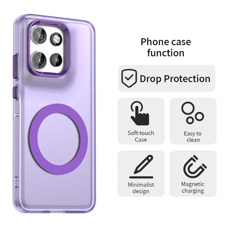 For Motorola ThinkPhone 25 Candy Magsafe PC Hybrid TPU Phone Case