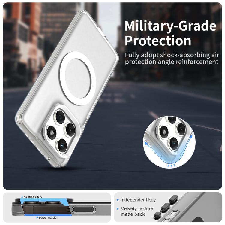 For Motorola Edge 60 Fusion Candy Magsafe PC Hybrid TPU Phone Case
