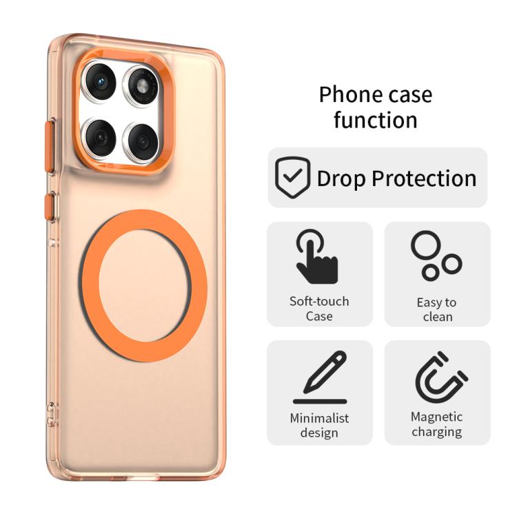 For Motorola Edge 60 Fusion Candy Magsafe PC Hybrid TPU Phone Case
