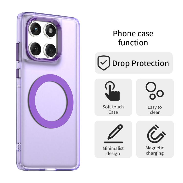 For Motorola Edge 60 Fusion Candy Magsafe PC Hybrid TPU Phone Case