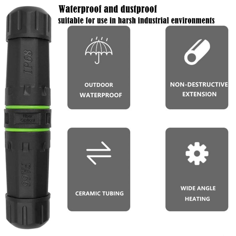 IP68 Waterproof SC Fiber Optical Coupler/Adaptor