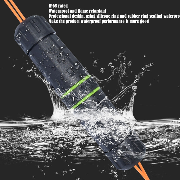 IP68 Waterproof SC Fiber Optical Coupler/Adaptor
