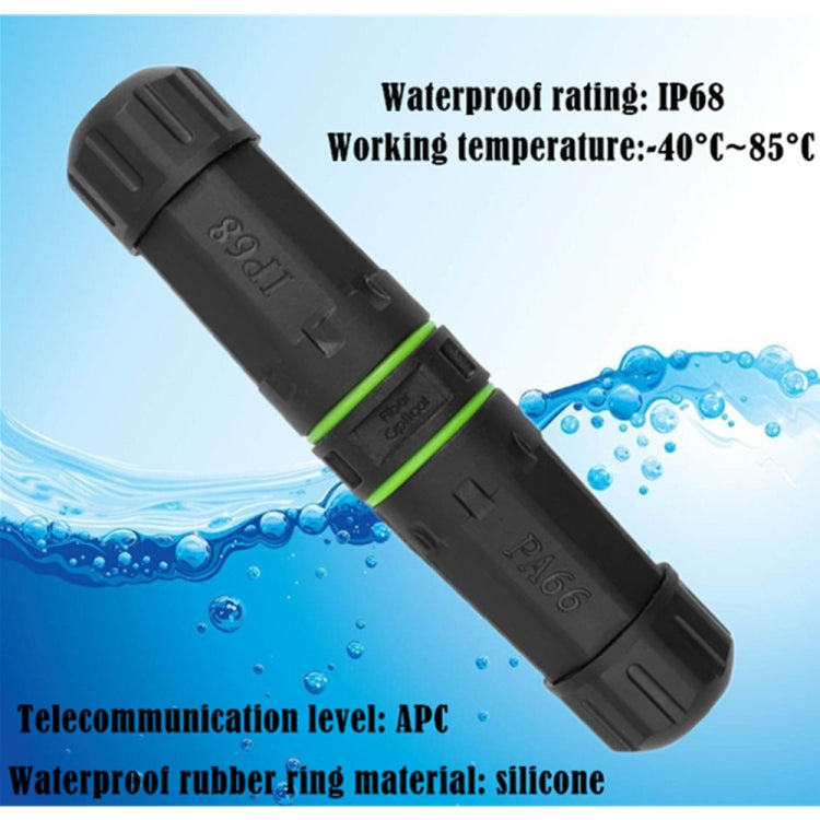 IP68 Waterproof SC Fiber Optical Coupler/Adaptor