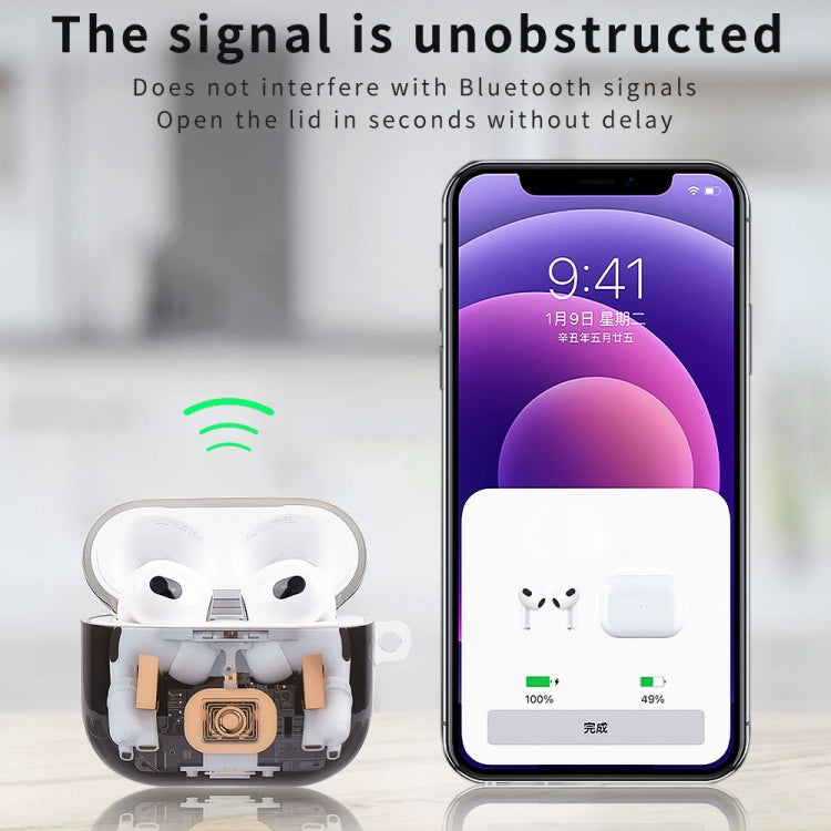 For AirPods 4 Mechanical Structure Earbuds Box Protective Case - Transparent