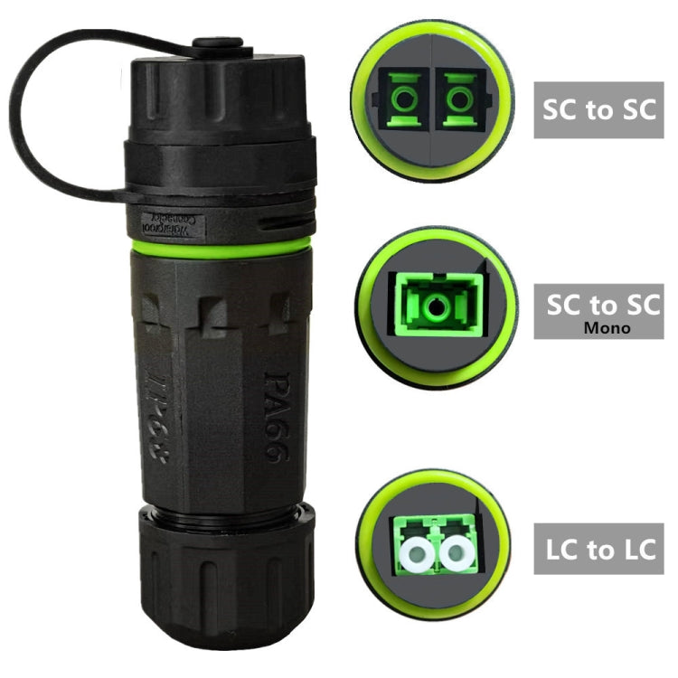 IP68 Waterproof LC SC Fiber Optical Coupler/Adaptor, Model:LC Dual Core