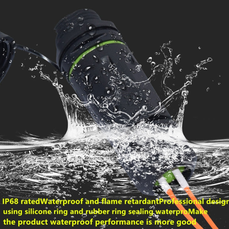 IP68 Waterproof LC SC Fiber Optical Coupler/Adaptor, Model:LC Dual Core