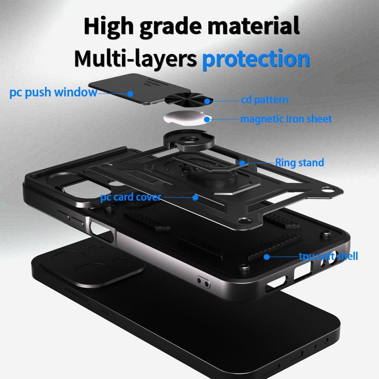 For Redmi 15C 5G / 4G EU 173mm Sliding Camera Cover Design TPU+PC Phone Case