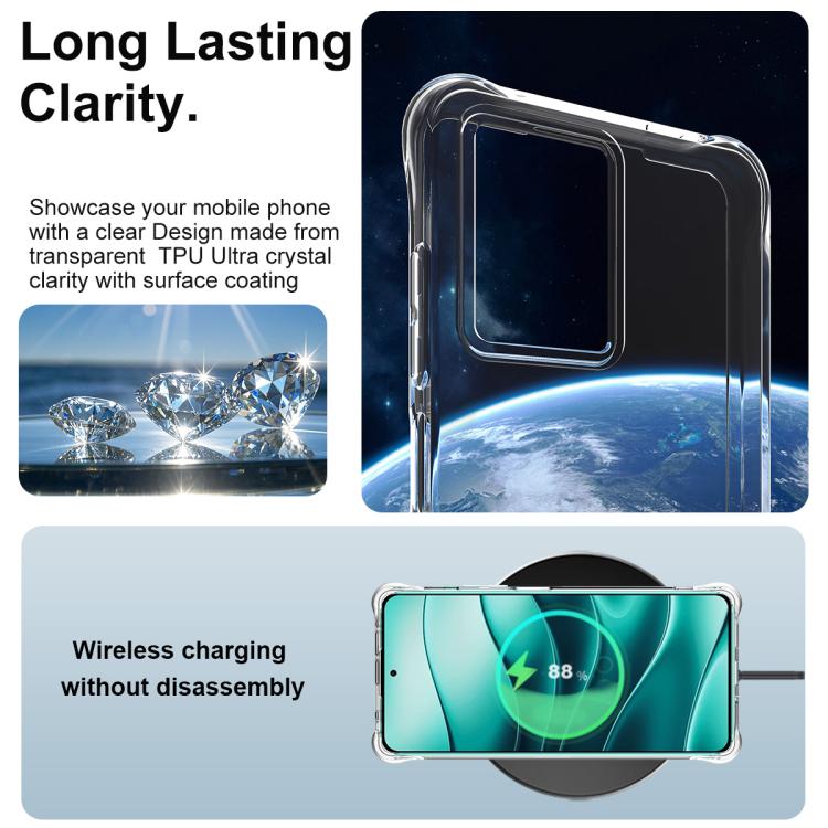 For HMD Pulse 4G / Pulse+ 4G / Pulse Pro 4G imak Shockproof Airbag TPU Phone Case