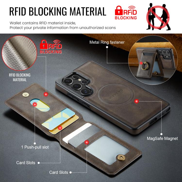 For Samsung Galaxy S25 Ultra 5G MAGKING K1 MagSafe Detachable Wallet RFID Back Cover Phone Case