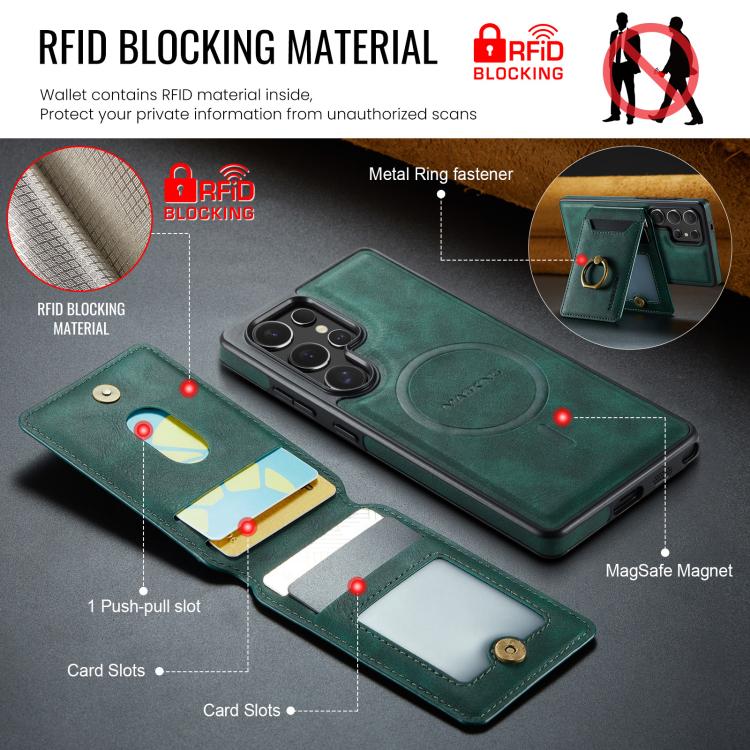 For Samsung Galaxy S25 Ultra 5G MAGKING K1 MagSafe Detachable Wallet RFID Back Cover Phone Case