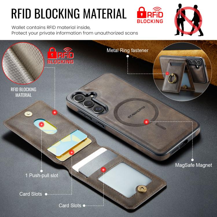 For Samsung Galaxy S25 FE 5G MAGKING K1 MagSafe Detachable Wallet RFID Back Cover Phone Case