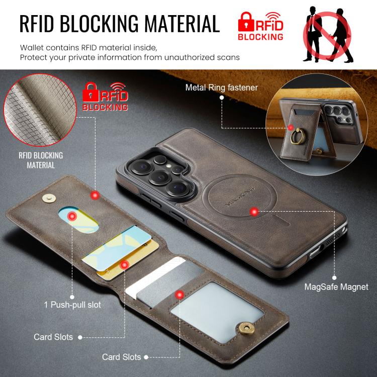 For Samsung Galaxy S26 Ultra 5G MAGKING K1 MagSafe Detachable Wallet RFID Back Cover Phone Case