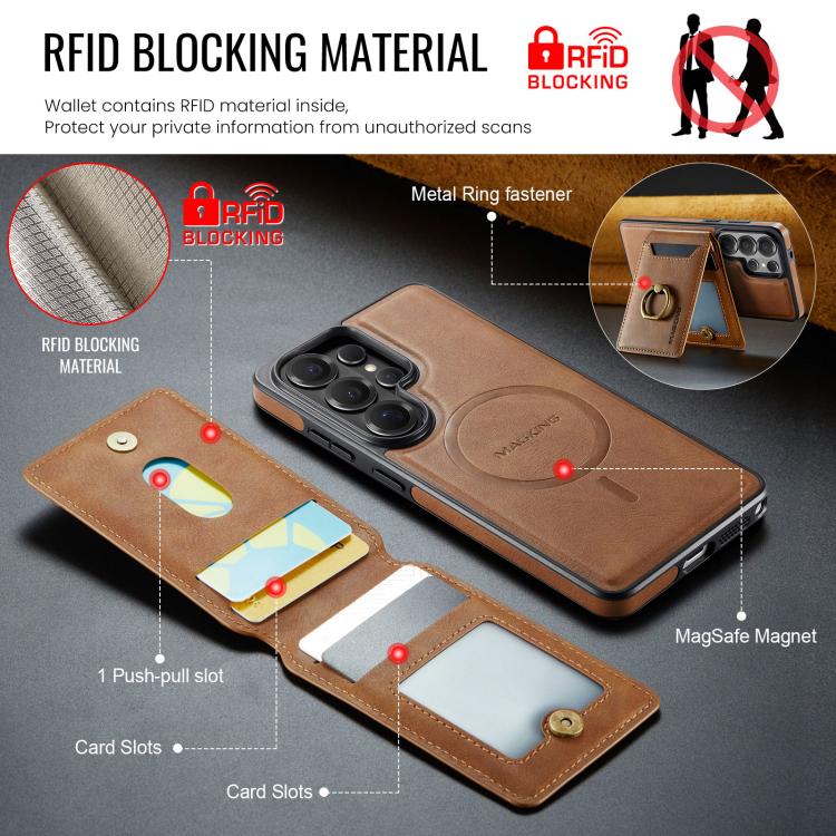 For Samsung Galaxy S26 Ultra 5G MAGKING K1 MagSafe Detachable Wallet RFID Back Cover Phone Case