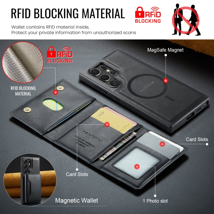 For Samsung Galaxy S24 Ultra 5G MAGKING K2 Series MagSafe RFID Card Bag Detachable Phone Case