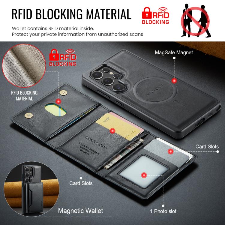 For Samsung Galaxy S25 Ultra 5G MAGKING K2 Series MagSafe RFID Card Bag Detachable Phone Case