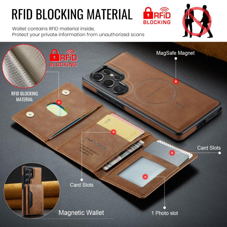For Samsung Galaxy S25 Ultra 5G MAGKING K2 Series MagSafe RFID Card Bag Detachable Phone Case