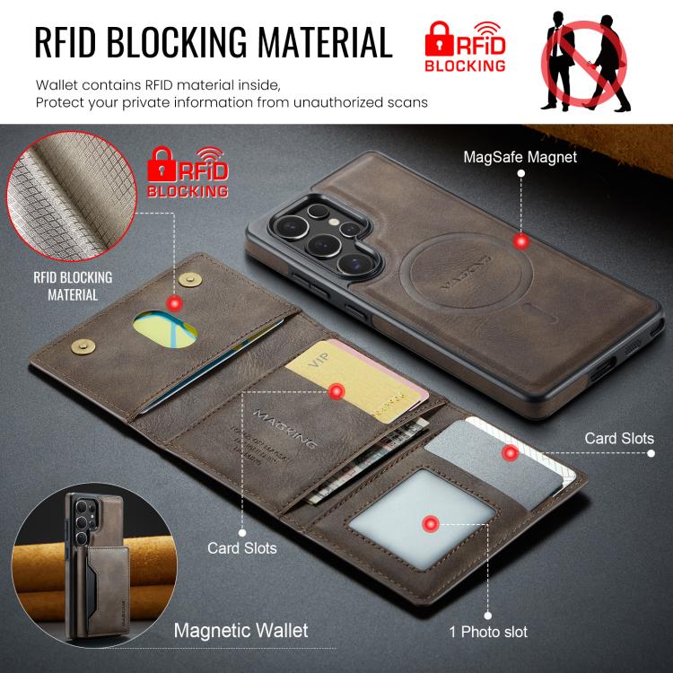 For Samsung Galaxy S25 Ultra 5G MAGKING K2 Series MagSafe RFID Card Bag Detachable Phone Case
