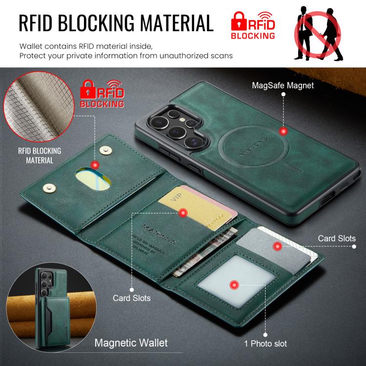 For Samsung Galaxy S25 Ultra 5G MAGKING K2 Series MagSafe RFID Card Bag Detachable Phone Case