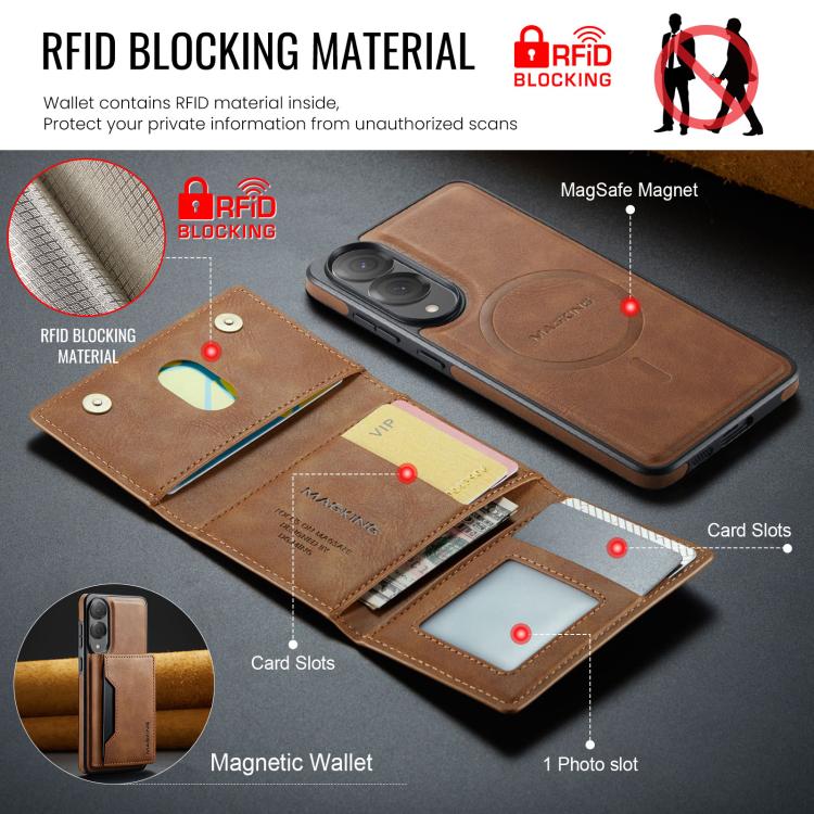 For Samsung Galaxy S25 Edge 5G MAGKING K2 Series MagSafe RFID Card Bag Detachable Phone Case