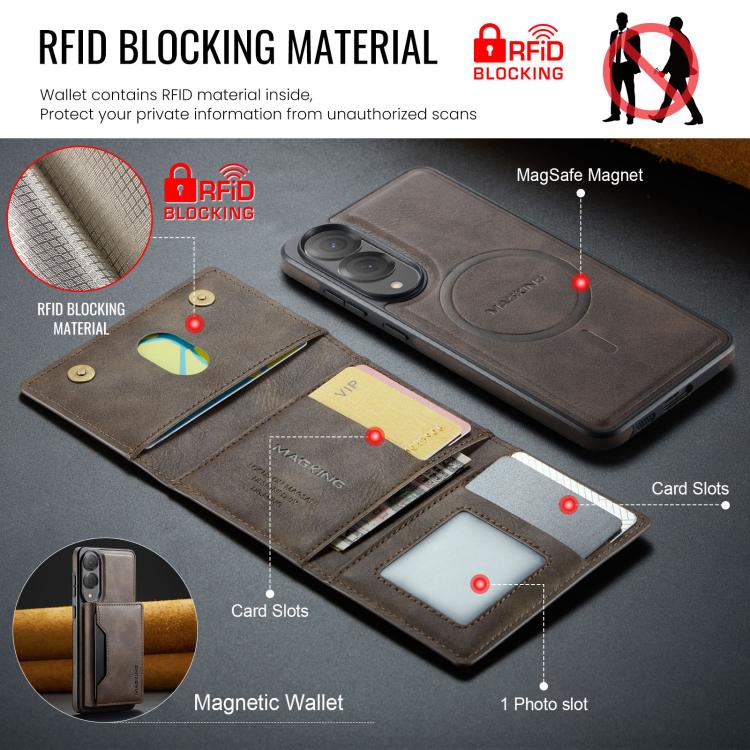 For Samsung Galaxy S25 Edge 5G MAGKING K2 Series MagSafe RFID Card Bag Detachable Phone Case
