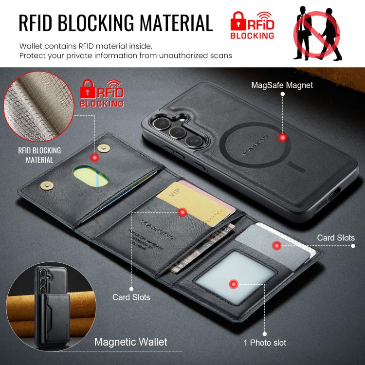 For Samsung Galaxy S25 FE 5G MAGKING K2 Series MagSafe RFID Card Bag Detachable Phone Case