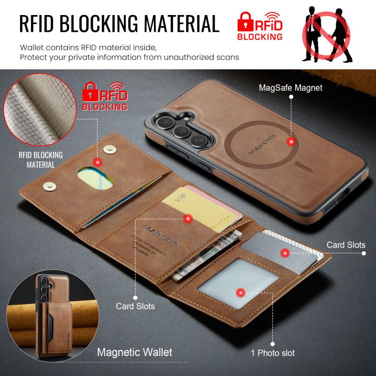 For Samsung Galaxy S25 FE 5G MAGKING K2 Series MagSafe RFID Card Bag Detachable Phone Case