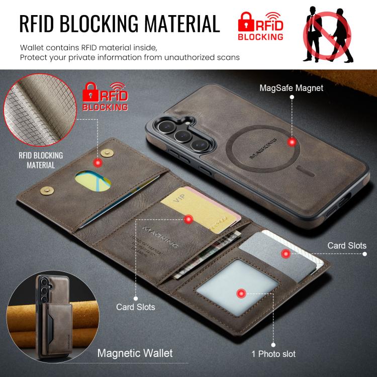 For Samsung Galaxy S25 FE 5G MAGKING K2 Series MagSafe RFID Card Bag Detachable Phone Case