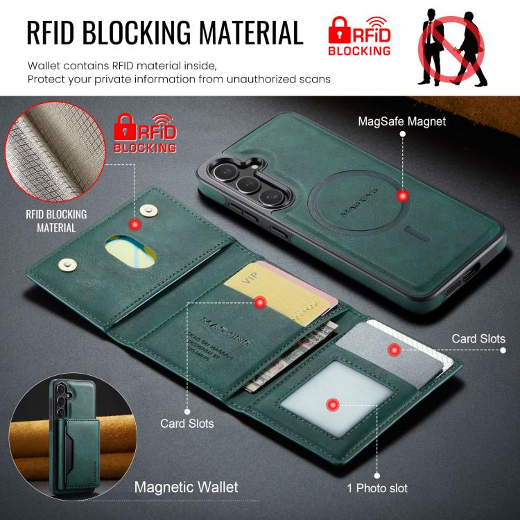 For Samsung Galaxy S25 FE 5G MAGKING K2 Series MagSafe RFID Card Bag Detachable Phone Case