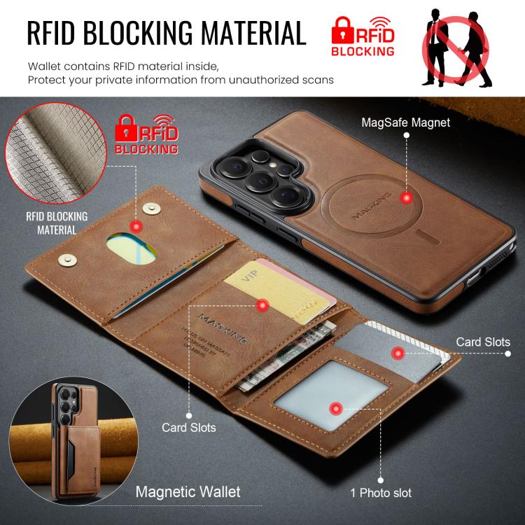 For Samsung Galaxy S26 Ultra 5G MAGKING K2 Series MagSafe RFID Card Bag Detachable Phone Case