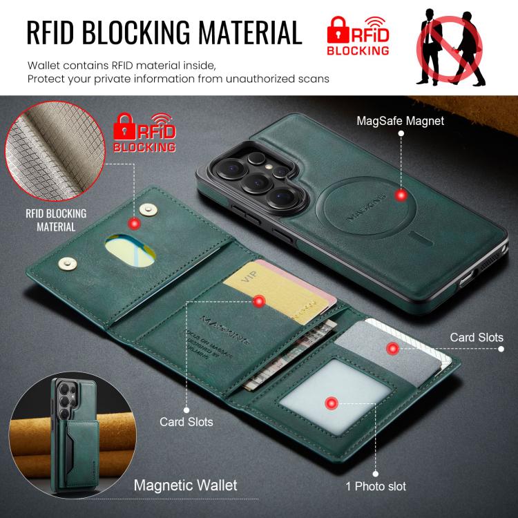 For Samsung Galaxy S26 Ultra 5G MAGKING K2 Series MagSafe RFID Card Bag Detachable Phone Case