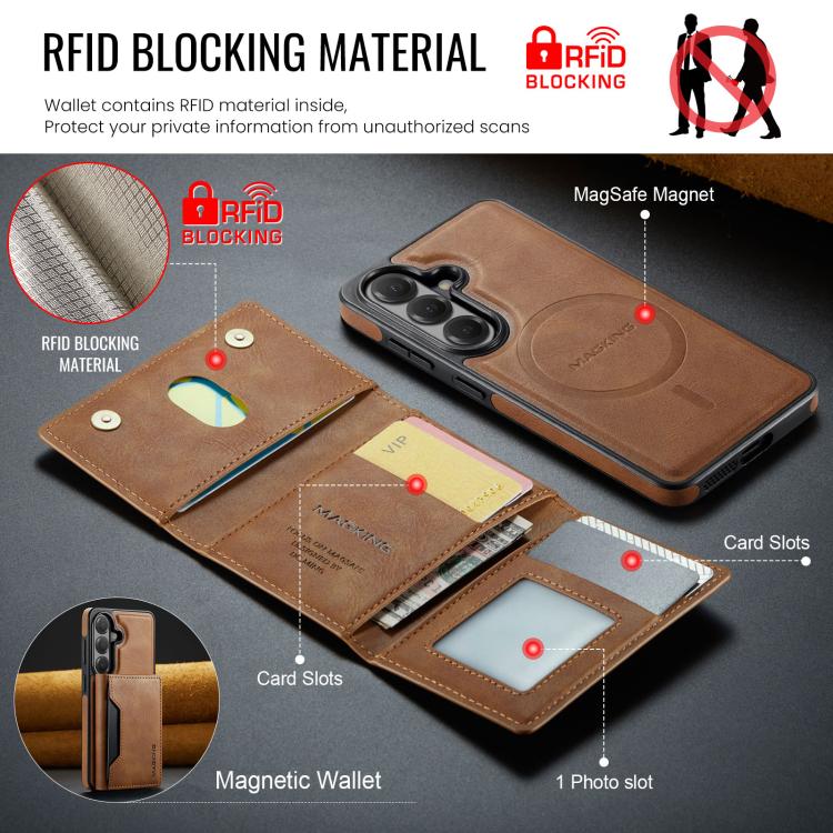 For Samsung Galaxy S26 5G MAGKING K2 Series MagSafe RFID Card Bag Detachable Phone Case