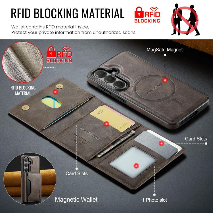 For Samsung Galaxy S26 5G MAGKING K2 Series MagSafe RFID Card Bag Detachable Phone Case
