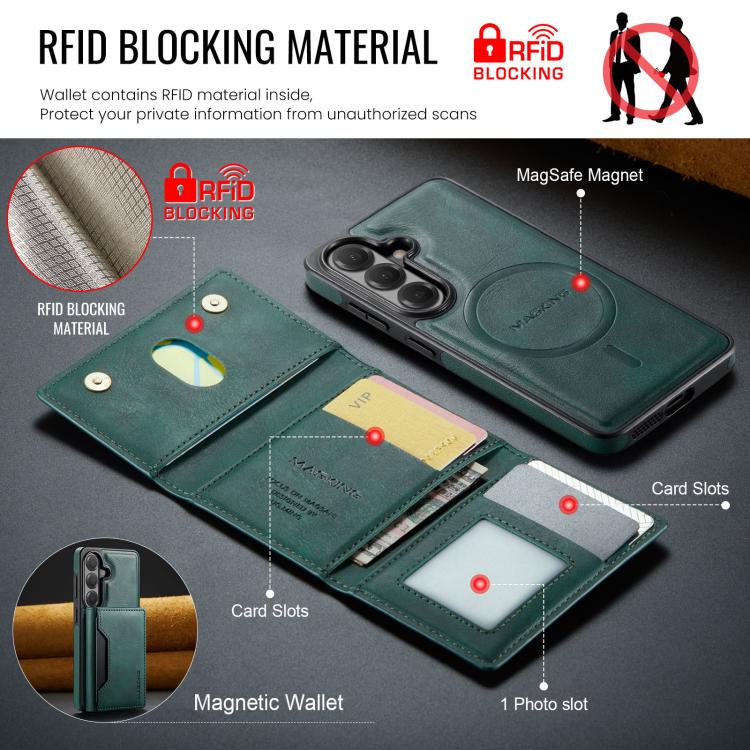 For Samsung Galaxy S26 5G MAGKING K2 Series MagSafe RFID Card Bag Detachable Phone Case