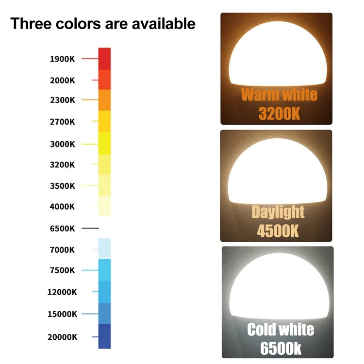 E27 3W 300 Lumens LED Ball Steep Light Bulb, Voltage:DC 5V