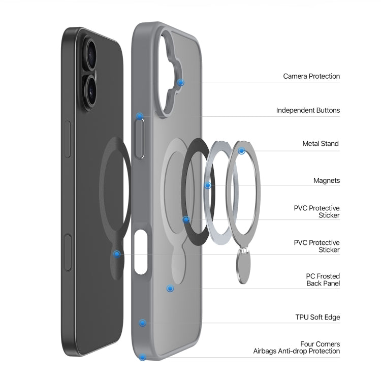 For iPhone 16 Plus DUX DUCIS Yind Series MagSafe TPU Hybrid PC Phone Case with Stand