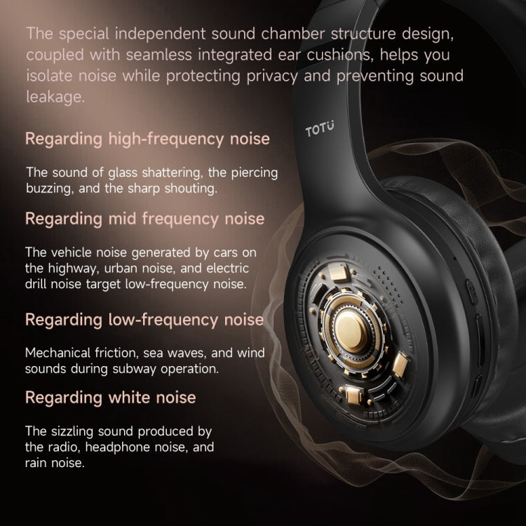 TOTUDESIGN BE-2-HP ANC Wireless Bluetooth V5.3 Foldable Headphones - Black