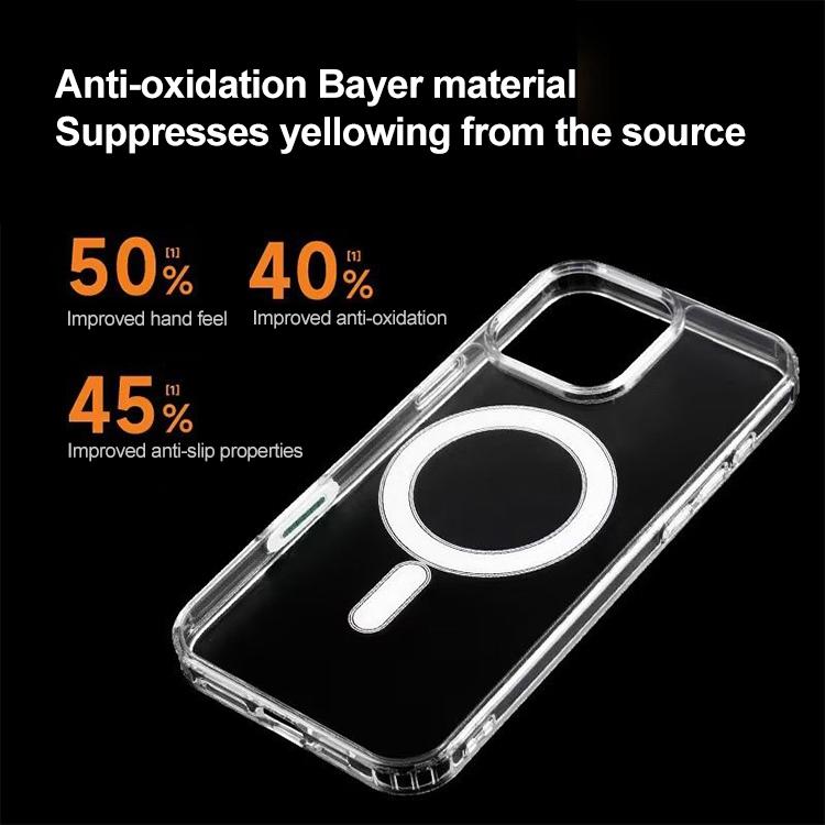 For iPhone Air Camera Control AI Button Full Coverage MagSafe Magnetic Clear Phone Case