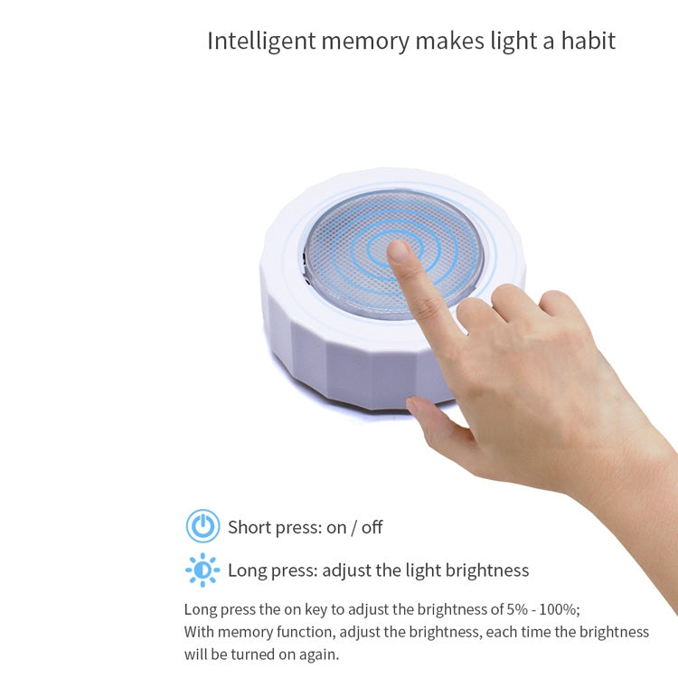 DC5V 1W USB Charging Car LED Reading Light