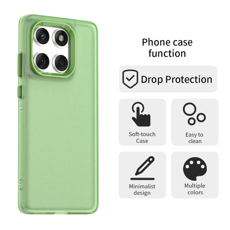 For Motorola Edge 60 Fusion Candy PC Hybrid TPU Shockproof Phone Case